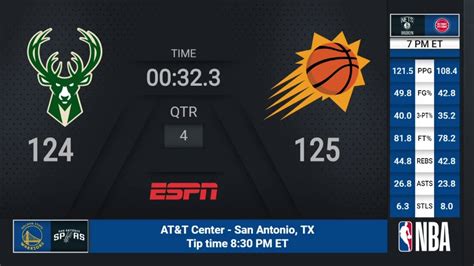 nba live score|nba scores live streaming.